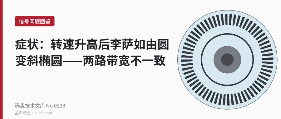 症状:转速升高后李萨如由圆变斜椭圆——两路带宽不一致