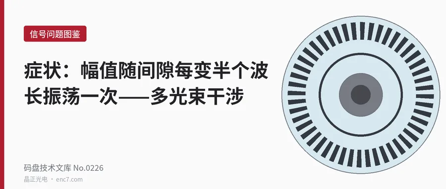 症狀:幅值隨間隙每變半個波長振盪一次——多光束干涉