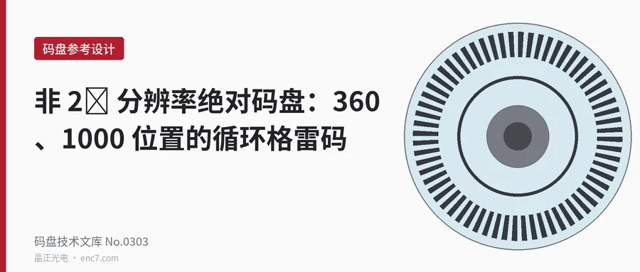 Absolut-Teilscheiben mit Auflösung ungleich 2ⁿ: zyklischer Gray-Code für 360 und 1000 Positionen
